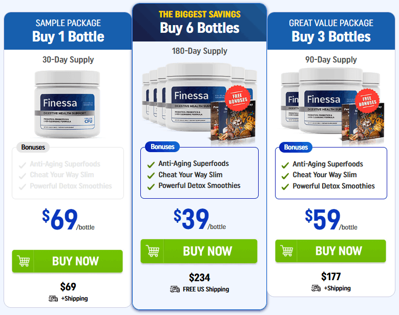 Claim Your Discounted Finessa While Stocks Last!